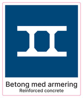 Betong med armering